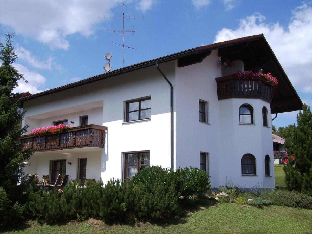 Woidpanorama Ehemals Haus Heike Appartement Neuschönau Buitenkant foto